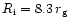 $R_{\rm i} = 8.3\,r_{\rm g} $