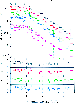\begin{figure}
\par\includegraphics[width=8.8cm,clip]{1597f7.eps}\end{figure}