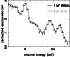 \begin{figure}
\par\resizebox{8cm}{!}{\includegraphics{MS1597f10.eps}}\end{figure}