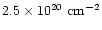 $2.5\times10^{20}~\rm {cm^{-2}}$