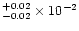 $^{+0.02}_{-0.02}\times10^{-2}$