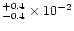 $^{+0.4}_{-0.4}\times10^{-2}$