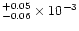 $^{+0.05}_{-0.06}\times10^{-3}$