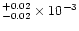 $^{+0.02}_{-0.02}\times10^{-3}$