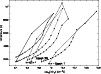 \begin{figure}
\par\includegraphics[angle=270,width=8.8cm,clip]{MS1648f2.ps}\end{figure}