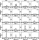 \begin{figure}
\par\mbox{
\includegraphics[angle=-90,width=4cm,clip]{f1.eps}\inc...
...f15.eps}\includegraphics[angle=-90,width=3.6cm,clip]{f20.eps} }
\par\end{figure}
