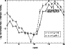 \begin{figure}
\par\includegraphics[angle=-90,width=8.2cm,clip]{MS1648f5.ps}\end{figure}