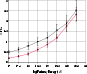 \begin{figure}
\par\includegraphics[width=7.6cm,height=6.6cm,clip]{aa1723f1.eps}\end{figure}