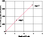 \begin{figure}
\par\includegraphics[width=7.5cm,height=6.5cm,clip]{aa1723f8.eps}\end{figure}