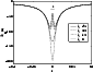 \begin{figure}
\par\par\includegraphics[angle=90,width=7.4cm,clip]{1730f1.eps}
\end{figure}