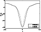 \begin{figure}
\par\includegraphics[angle=90,width=7.4cm,clip]{1730f2.eps}
\end{figure}