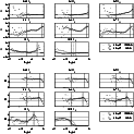 \begin{figure}
\par\includegraphics[width=14.2cm,clip]{1730f15.eps}
\end{figure}