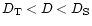 $D_{\rm T}<D<D_{\rm S}$