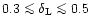 $0.3\mathrel{\mathchoice {\vcenter{\offinterlineskip\halign{\hfil
$\displaystyle...
...\offinterlineskip\halign{\hfil$\scriptscriptstyle ...