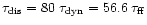 $\tau_{\rm dis} = 80\;\tau_{\rm dyn} = 56.6\;\tau_{\rm ff}$