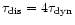 $\tau_{\rm dis}=4\tau_{\rm dyn}$