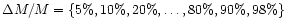 $\Delta M/M=\{5\%, 10\%, 20\%, \ldots ,80\%, 90\%, 98\%\}$