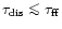 $\tau_{\rm dis}\mathrel{\mathchoice {\vcenter{\offinterlineskip\halign{\hfil
$\d...
...ineskip\halign{\hfil$\scriptscriptstyle ...