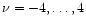 $\nu=-4,\ldots,4$