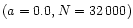 $(a=0.0,N=32\,000)$