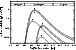 \begin{figure}
\includegraphics[width=8.8cm,clip]{MS1955f7.eps}\end{figure}