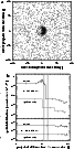 \begin{figure}
\par\includegraphics[width=7.6cm,clip]{MS1955f2b.eps}\par\includegraphics[width=7.6cm,clip]{MS1955f2new.eps}\end{figure}