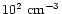 $10^2\mbox{ cm}^{-3}$