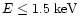$E\le1.5\mbox{ keV}$