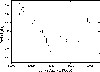 \begin{figure}
\par\includegraphics[width=8.8cm,clip]{fig3r.eps}\end{figure}