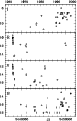 \begin{figure}
\par\includegraphics[width=8.8cm]{Munari_Fig_05.ps} \end{figure}