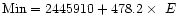 ${\rm Min} = 2445910 + 478.2\times~E$