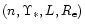 $(n,\Upsilon_*,L,R_{\rm e})$