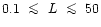 $0.1~\mathrel{\mathchoice {\vcenter{\offinterlineskip\halign{\hfil
$\displaystyl...
...\offinterlineskip\halign{\hfil$\scriptscriptstyle ...