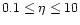 $0.1\leq \eta \leq 10$