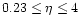 $0.23\leq \eta \leq 4$