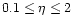 $0.1\leq \eta \leq 2$