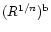 $(R^{1/n})^{{\rm b}}$