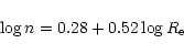\begin{displaymath}\log n =0.28 + 0.52\log R_{\rm e}
\end{displaymath}