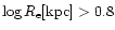 $\log R_{\rm e}[{\rm kpc}] > 0.8$