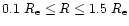 $0.1~R_{\rm e}\leq R\leq
1.5~R_{\rm e}$