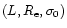 $(L,R_{\rm e},\sigma_0)$