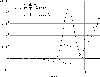 \begin{figure}
\par\includegraphics[width=8.8cm,clip]{figRF.eps} \end{figure}