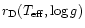 $r_{\rm D}(T_{\rm eff}, \log g)$