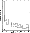 \begin{figure}
\par\resizebox{7.3cm}{!}
{\includegraphics{2141s_f10.ps}}
\end{figure}