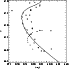 \begin{figure}
\par\resizebox{7.9cm}{!}
{\includegraphics{2141s_f12.ps}}
\end{figure}