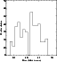 \begin{figure}
\par\resizebox{7.4cm}{!}
{\includegraphics{2141s_f14.ps}}
\end{figure}