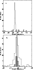 \begin{figure}
\par\resizebox{7.4cm}{!}{\includegraphics{2141s_f2a.ps}}\par\resizebox{7.6cm}{!}{\includegraphics{2141s_f2b.ps}}
\end{figure}