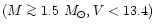 $(M \mathrel{\mathchoice {\vcenter{\offinterlineskip\halign{\hfil
$\displaystyle...
...ign{\hfil$\scriptscriptstyle ...
