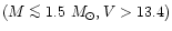$(M \mathrel{\mathchoice {\vcenter{\offinterlineskip\halign{\hfil
$\displaystyle...
...ign{\hfil$\scriptscriptstyle ...