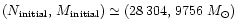 $(N_{\rm initial},\, M_{\rm initial}) \simeq
(28\,304,\,9756~M_{\odot})$